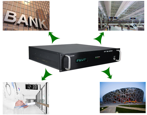 行業時間同步需求 行業時間同步需求